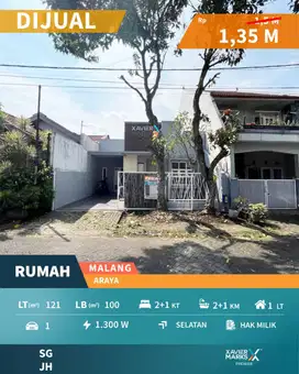 Dijual Rumah Minimalis Modern di Araya Malang