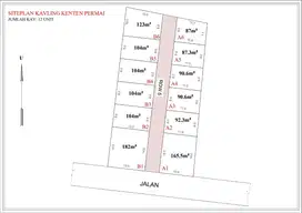 Termurah di Palembang Tanah dijual Kenten Sako Bagus Untuk Hunian: SHM
