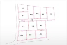 Land for rent located at Mertasari Sanur Beach