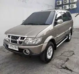 Panther Grand Touring 2018 Manual