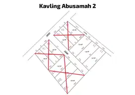 Kavling Belakang Kampus STIKES: SHM