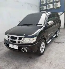 Panther LS Turbo THN 2012 Manual