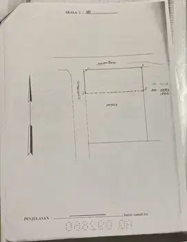 DIJUAL TANAH BONUS BANGUNAN RUMAH DENPASAR BALI