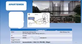 Dijual Apartemen Sudirman Park