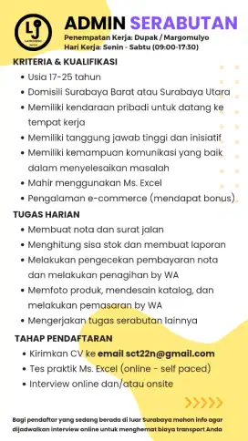 LOKER ADMIN DAN E-Commerce