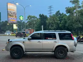 Ford Everest 2009 manual