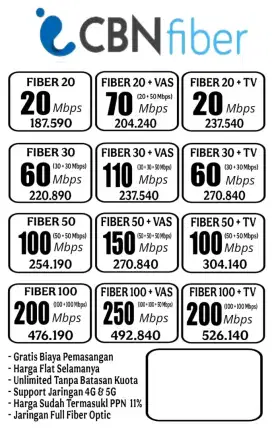 PASANG WIFI INTERNET MURAH CBN FIBERSTAR