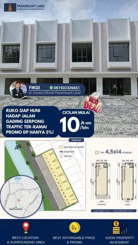 Ruko Murah Hadap Jalan di Gading Serpong Santa Anna Ready Stock