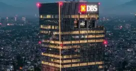 Telemarketing Bank