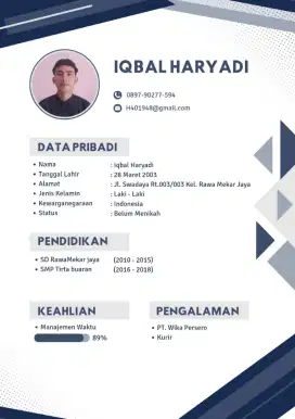 Butuh kerjaan secepatnya terimakasih
