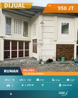 e081 Rumah Harga Pasangan Muda 2 Lantai dekat Universitas Brawijaya