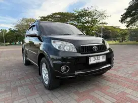 RUSH 1.5 G MANUAL 2011