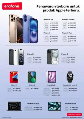 Iphone 13 Bisa Cicilan