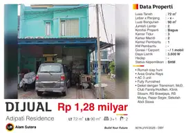 Dijual Rumah Modern SHM di Adipati Residence Graha Raya Bintaro