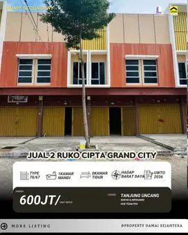 Dijual Ruko Cipta Grand City Sagulung Piayu