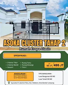RUMAH UNDER 500 DI KEDATON 5 MENIT KE MALL MBK TENGAH KOTA B.LAMPUNG
