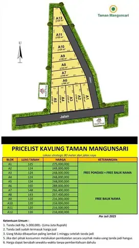 Kavling Siap Bangun Murah Bisa Dicicil di Mangunsari
