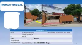Dijual Rumah Usaha Strategis Mampang Prapatan Pancoran