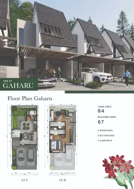 Cendana Residence 2 Ciater BSD. Free Biaya2. Tanah 84m². Free Canopy