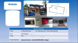 Dijual Ruko Tebet Barat Raya Strategis