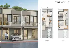 Dijual Rumah Milenial Cluster Florida Uk 4,5x12,5