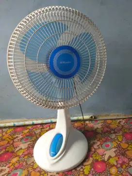 kipas angin miyako