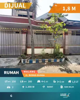 Dijual Rumah Kawasan Kampus di Lowokwaru Malang