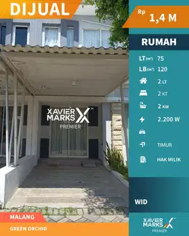 e095 Rumah Minimalis Cocok Untuk Pasangan Muda