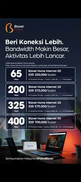Biznet Home Internet Wifi