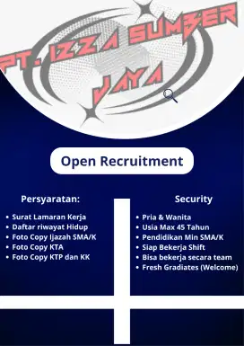 Butuh Segera tenaga karyawan siap kerja