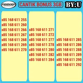 By.U-A) NOCAN ByU Bonus Kuota kartu perdana nomor cantik rapi murah
