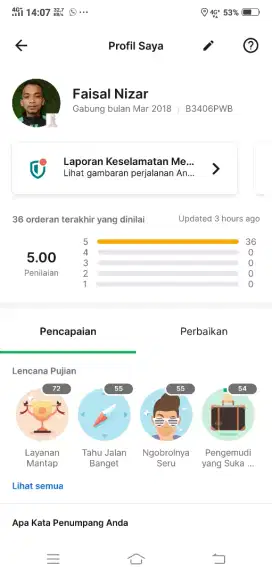 Mencari pekerjaan siap & amanah