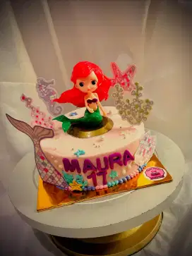Jual Kue Ulang Tahun bisa Costume