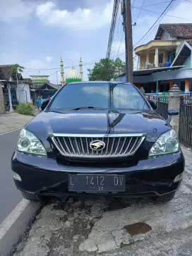 Siapa cepat Dapat Harrier