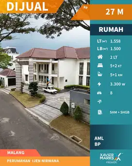 Dijual Rumah Mewah Premium di Ijen Nirwana Malang