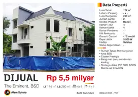Dijual Rumah 2 Lantai Brandnew Bagus Eminent Bsd City