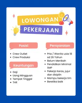 Dibutuhkan segera karyawan & karyawati