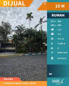 Dijual Cepat Rumah Terawat di Pondok Blimbing Indah Araya, Malang