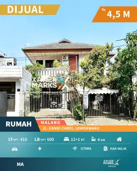 Harga BU Dijual Rumah di Candi Candi Malang Dekat Area Kampus