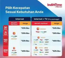 Indihome promo depok