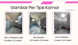 KOST PUTRI 57 KT / 21 KM AUTOPILOT DEPAN JALAN DEKAT KAMPUS IPB BOGOR