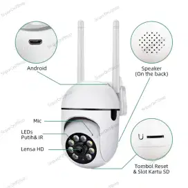 Cctv Keamanan Bisa Outdoor/Indoor