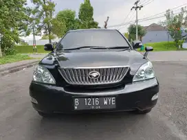 Toyota Harrier 2005 Bensin