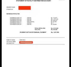 Jasa Pembuatan Musik dan Distribusi Musik