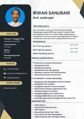 Mencari pekerjaan Staff gudang/Staff Produksi-Dan lain-lain