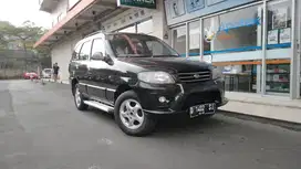 Daihatsu Taruna CSR  Efi dari pemakai untuk pemakai