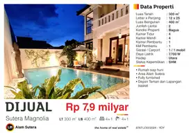 Dijual Rumah Furnished 2 lantai SHM Depan Taman Di Alam Sutera
