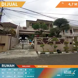 Dijual Rumah Dieng Malang Siap Huni Super Nyaman