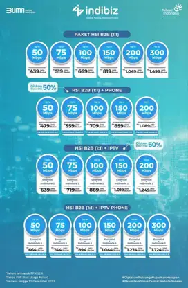 internet indihome & indibiz