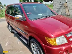 Panther ls manual turbo
